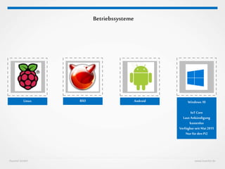 Huestel GmbH www.huestel.de
Betriebssysteme
Linux BSD Android Windows10
IoT Core
LautAnkündigung
kostenlos
VerfügbarseitMai 2015
Nur für den Pi2
 