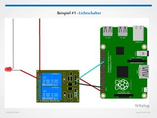 Huestel GmbH www.huestel.de
Beispiel #1 - Lichtschalter
 