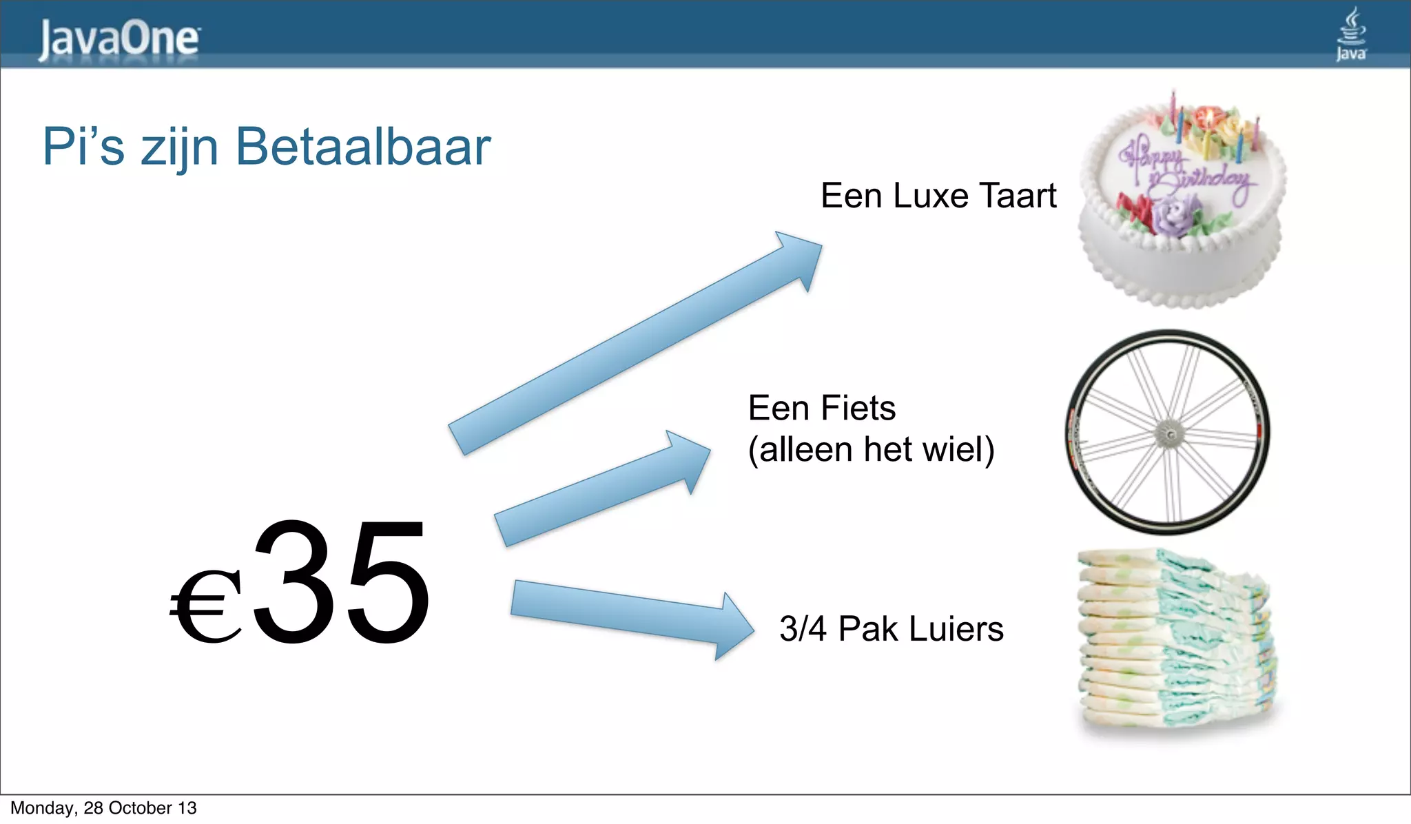 Pi’s zijn Betaalbaar

Een Luxe Taart

Een Fiets
(alleen het wiel)

€35
Monday, 28 October 13

3/4 Pak Luiers

 