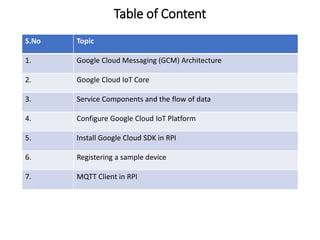 Table of Content
S.No Topic
1. Google Cloud Messaging (GCM) Architecture
2. Google Cloud IoT Core
3. Service Components and the flow of data
4. Configure Google Cloud IoT Platform
5. Install Google Cloud SDK in RPI
6. Registering a sample device
7. MQTT Client in RPI
 