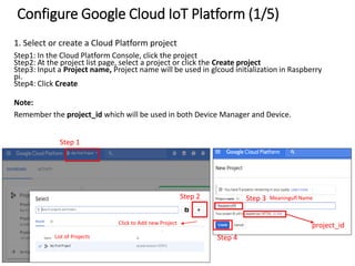 Configure Google Cloud IoT Platform (1/5)
1. Select or create a Cloud Platform project
Step1: In the Cloud Platform Console, click the project
Step2: At the project list page, select a project or click the Create project
Step3: Input a Project name, Project name will be used in glcoud initialization in Raspberry
pi.
Step4: Click Create
Note:
Remember the project_id which will be used in both Device Manager and Device.
project_id
Step 1
Step 2 Step 3
Step 4
Click to Add new Project
List of Projects
Meaningufl Name
 