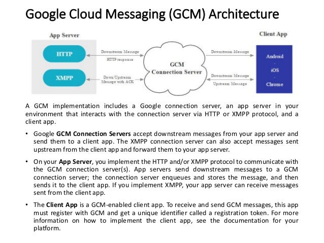 Xmpp server raspberry pi Xmpp server raspberry pi