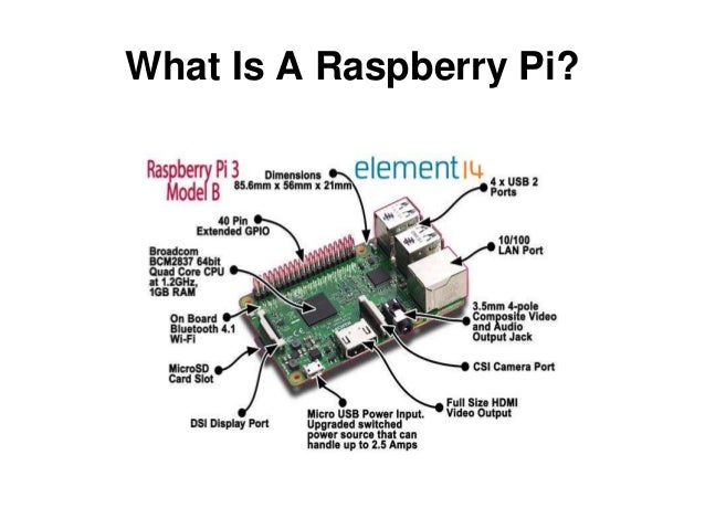 Introduction to Raspberry Pi