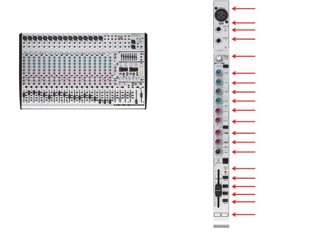 Raspberry pi presentation.pptx