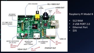 Raspberry Pi Model B
• 512 RAM
• 2 USB PORT 2.0
• Ethernet Port
• $35
 
