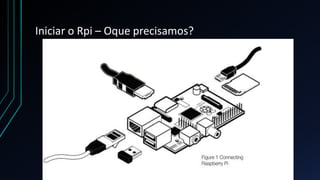 Iniciar o Rpi – Oque precisamos?
 