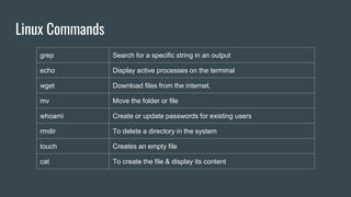 Linux Commands
grep Search for a specific string in an output
echo Display active processes on the terminal
wget Download files from the internet.
mv Move the folder or file
whoami Create or update passwords for existing users
rmdir To delete a directory in the system
touch Creates an empty file
cat To create the file & display its content
 