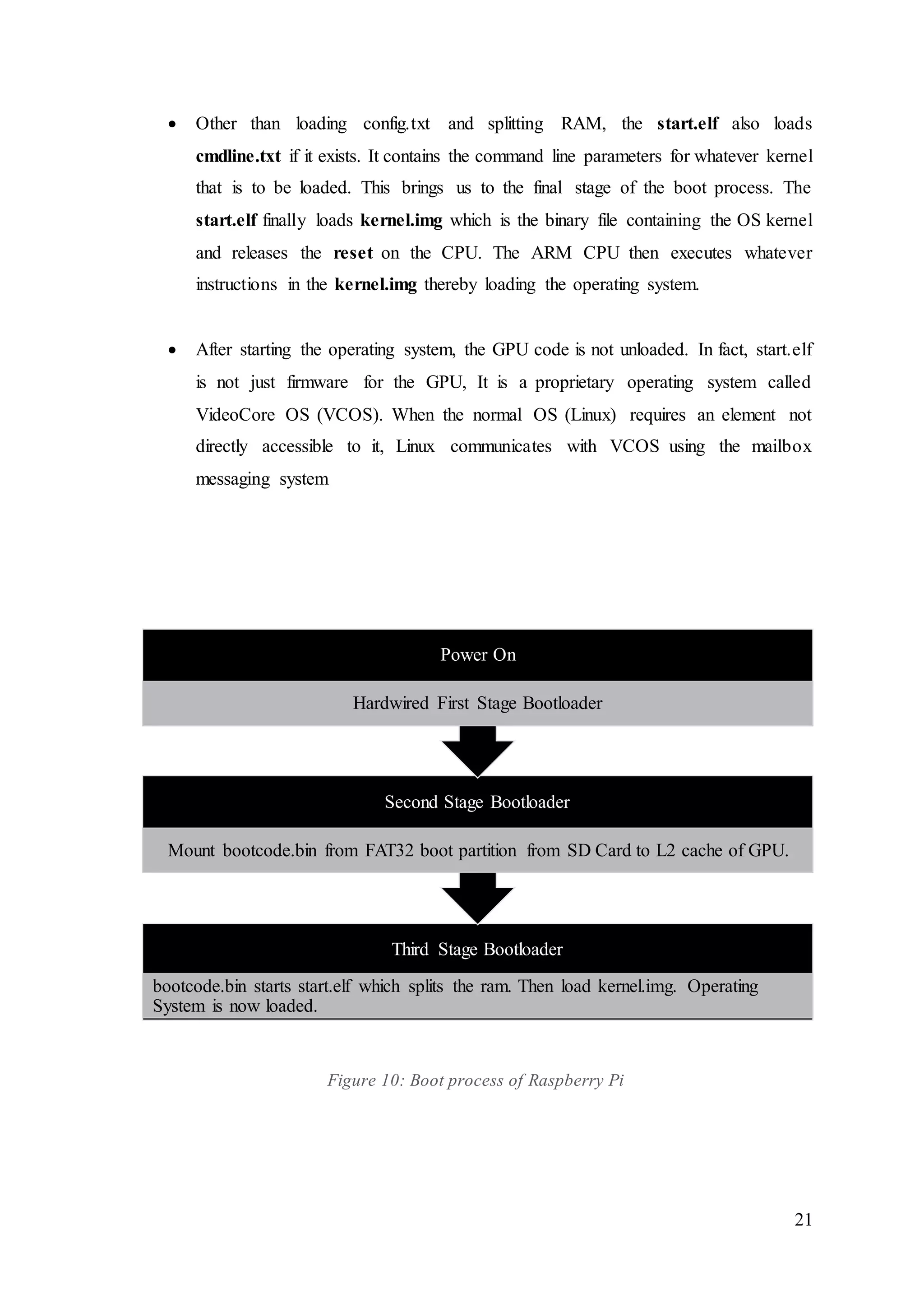 21
 Other than loading config.txt and splitting RAM, the start.elf also loads
cmdline.txt if it exists. It contains the command line parameters for whatever kernel
that is to be loaded. This brings us to the final stage of the boot process. The
start.elf finally loads kernel.img which is the binary file containing the OS kernel
and releases the reset on the CPU. The ARM CPU then executes whatever
instructions in the kernel.img thereby loading the operating system.
 After starting the operating system, the GPU code is not unloaded. In fact, start.elf
is not just firmware for the GPU, It is a proprietary operating system called
VideoCore OS (VCOS). When the normal OS (Linux) requires an element not
directly accessible to it, Linux communicates with VCOS using the mailbox
messaging system
Figure 10: Boot process of Raspberry Pi
Third Stage Bootloader
bootcode.bin starts start.elf which splits the ram. Then load kernel.img. Operating
System is now loaded.
Second Stage Bootloader
Mount bootcode.bin from FAT32 boot partition from SD Card to L2 cache of GPU.
Power On
Hardwired First Stage Bootloader
 
