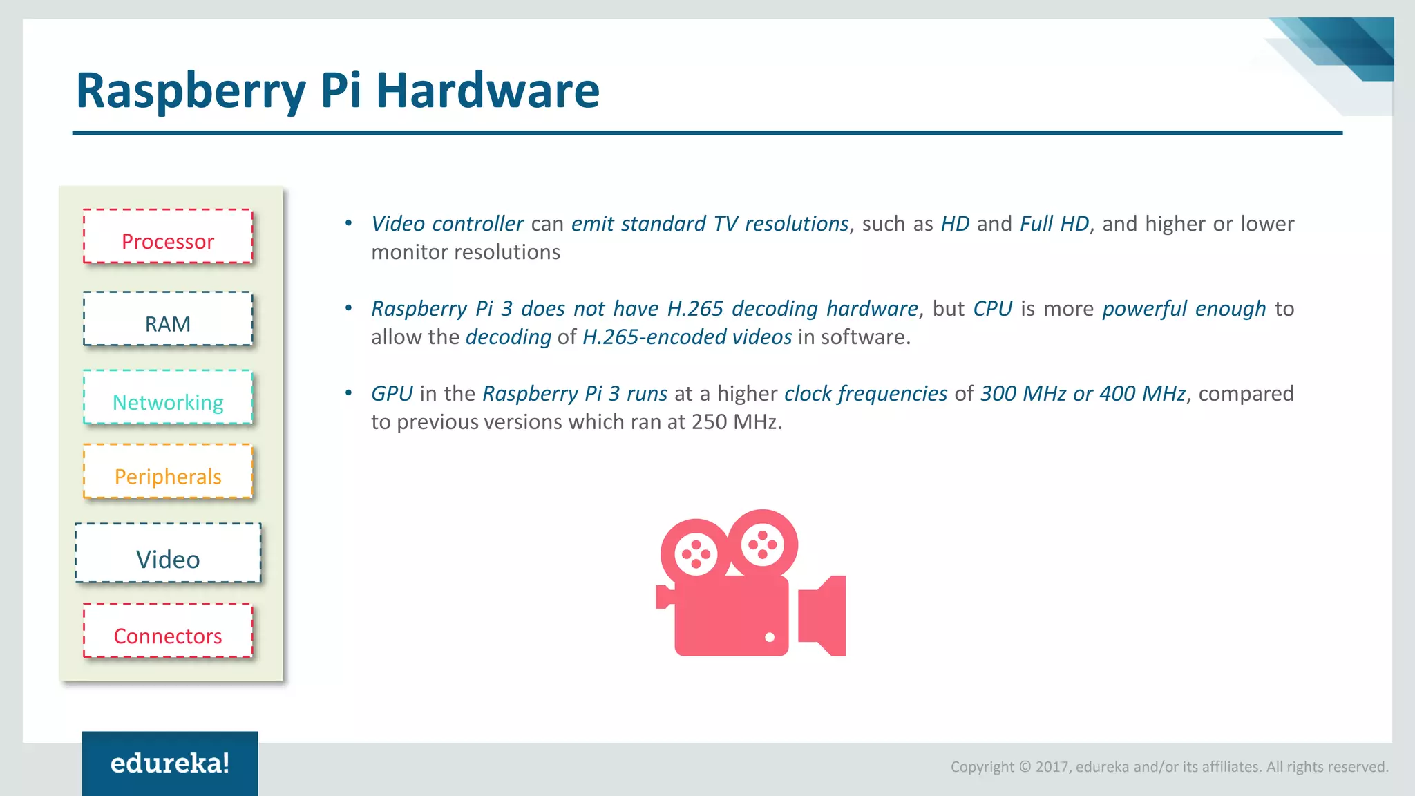 Raspberry pi 3 tutorial raspberry pi 3 projects iot projects iot