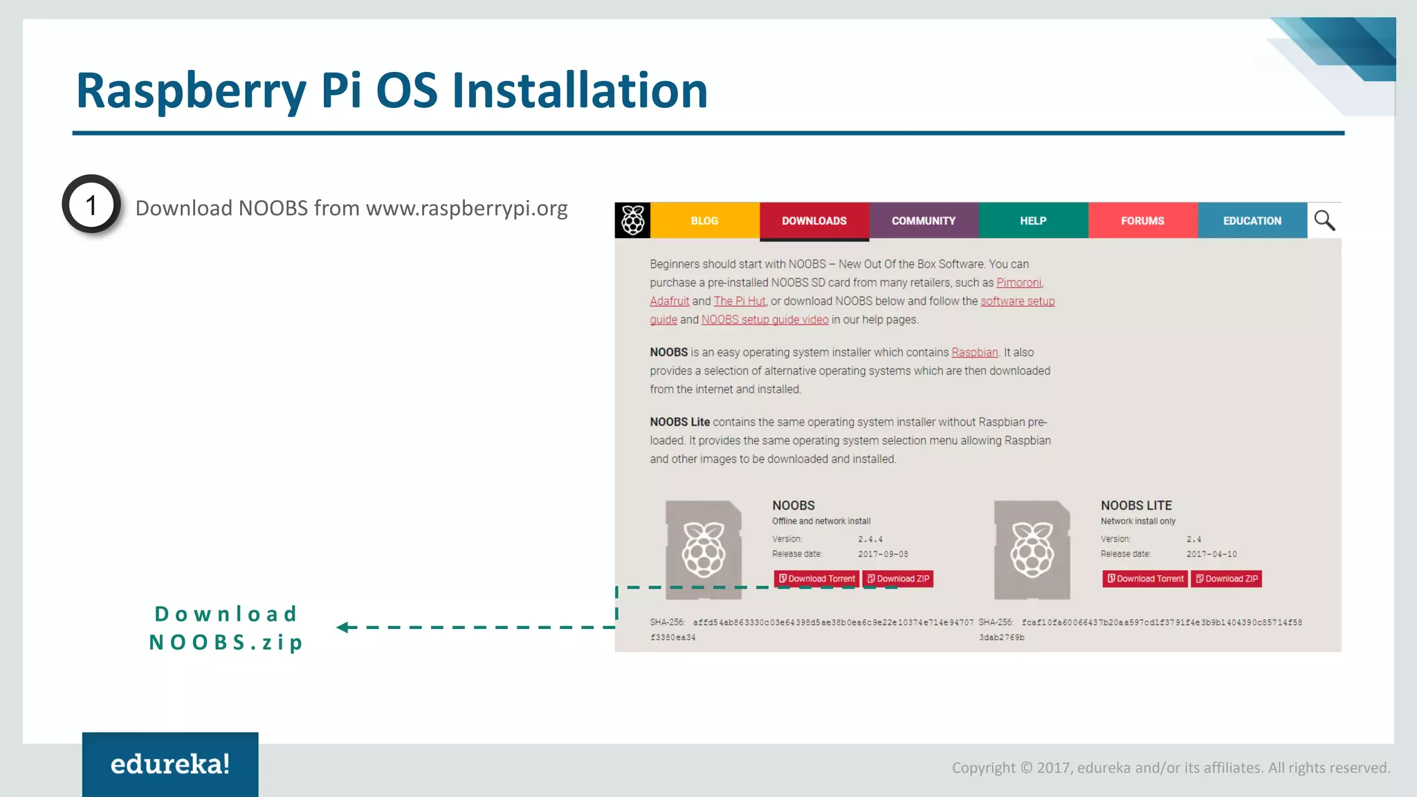 Raspberry pi 3 tutorial raspberry pi 3 projects iot projects iot