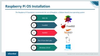 Raspberry Pi 3 Tutorial | Raspberry Pi 3 Projects | IoT Projects | IoT ...