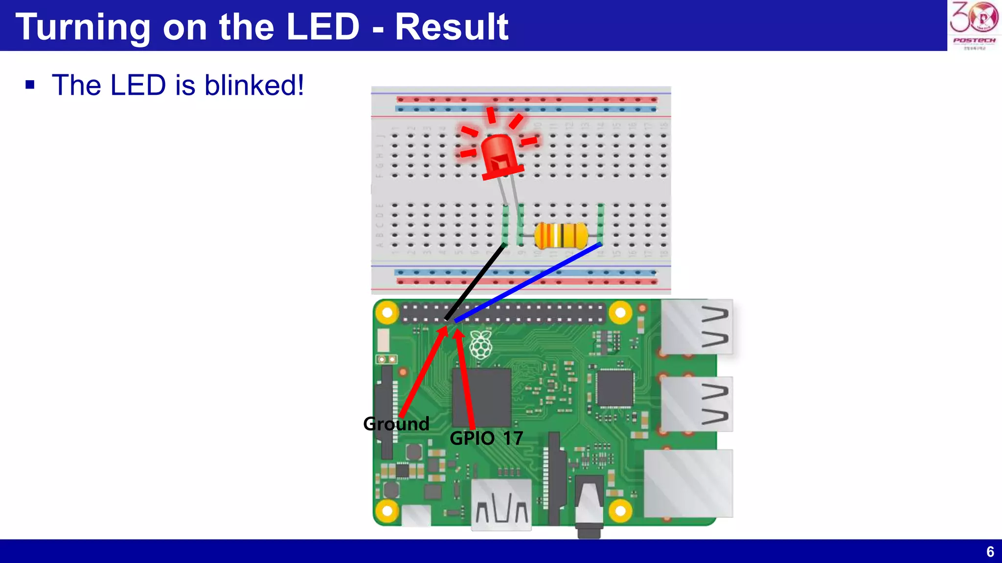 6
Turning on the LED - Result
 The LED is blinked!
Ground
GPIO 17
 