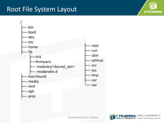 Raspberry Pi tutorial | PPTX