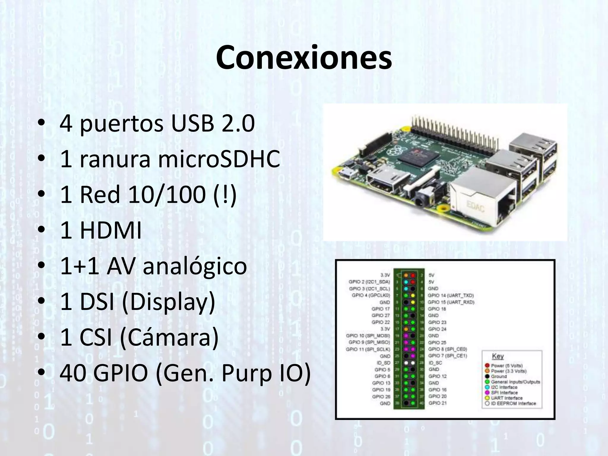 Conexiones
• 4 puertos USB 2.0
• 1 ranura microSDHC
• 1 Red 10/100 (!)
• 1 HDMI
• 1+1 AV analógico
• 1 DSI (Display)
• 1 CSI (Cámara)
• 40 GPIO (Gen. Purp IO)
 