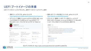 © 2021 VMUG. All rights reserved.
12
UEFI ブートイメージの準備
• 最新ファームウエアを、github から入手
https://github.com/raspberrypi/firmware/archive/master.zip
• ダウンロード・展開したmaster.zip のフォルダ内にある、boot
フォルダ内のファイル内の kernel*.img 以外のすべて
MicroSD にコピーする（FAT または FAT 32 であること）
• 最新 UEFI ブート用の修正ファイルを、github から入手
https://github.com/pftf/RPi4/releases/
• ダウンロード・展開した UEFI ブート用のファームウエア
RPi4_UEFI_Firmware_vx.xx.zip の中身をすべて MicroSD
にコピーする。同名ファイルはそのまま上書きする
SDメディアの作り方：https://qiita.com/inasato/items/3e1ecbb9f57ced86d75b
UEFI ブートのファームウエアを入手し、通常ブートのファームウエアに上書き
 