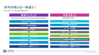© 2021 VMUG. All rights reserved.
7
昨年やったこと
vCenter Server への登録（オプション）
シリアルコンソールの設定（オプション）
ESXi Arm Edition のインストール
UEFI ブートの MicroSD 作成
ファームウエアの更新
ハードウエア環境の準備（購入）
ESXi Arm Editionの入手
今年やること
昨年の時とは一味違う！
vCenter Server への登録（オプション）
シリアルコンソールの設定（オプション）
USB ブートの設定
ESXi Arm Edition のインストール
UEFI ブートの MicroSD 作成
ファームウエアの更新
ハードウエア環境の準備（購入）
ESXi Arm Editionの入手
https://qiita.com/inasato/items/3e1ecbb9f57ced86d75b 赤枠の部分が違う！！
ESXi のブートに MicroSD を使わない!!
 