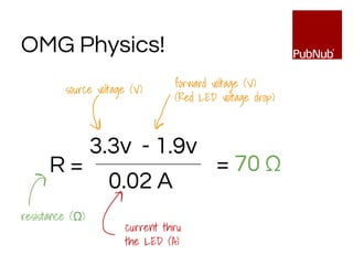 OMG Physics!
R =
3.3v - 1.9v
0.02 A
source voltage (V)
forward voltage (V)
(Red LED voltage drop)
current thru
the LED (A)
resistance (Ω)
= 70 Ω
 