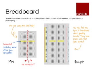 Breadboard
400-pinMini
We are using this kind today!
You may find this
type of breadboard
when googling
circuits. They have
power rails that
goes vertical!
not connected !
An electronics breadboard is a fundamental tool to build circuits. It is solderless, and great tool for
prototyping.
conductive metal
strips goes
horizontally
Connected!
 