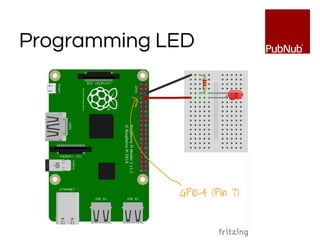 Programming LED
GPIO-4 (Pin 7)
 