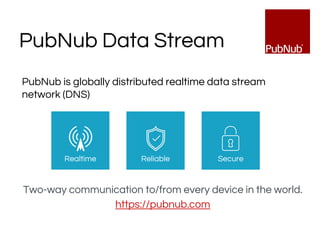 PubNub Data Stream
Two-way communication to/from every device in the world.
https://pubnub.com
Realtime Reliable Secure
PubNub is globally distributed realtime data stream
network (DNS)
 