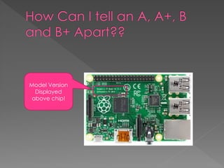 Model Version
Displayed
above chip!
 