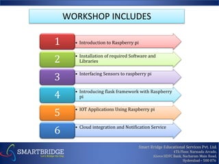 WORKSHOP INCLUDES
• Introduction to Raspberry pi1
• Installation of required Software and
Libraries2
• Interfacing Sensors to raspberry pi
3
• Introducing flask framework with Raspberry
pi4
• IOT Applications Using Raspberry pi
5
• Cloud integration and Notification Service
6