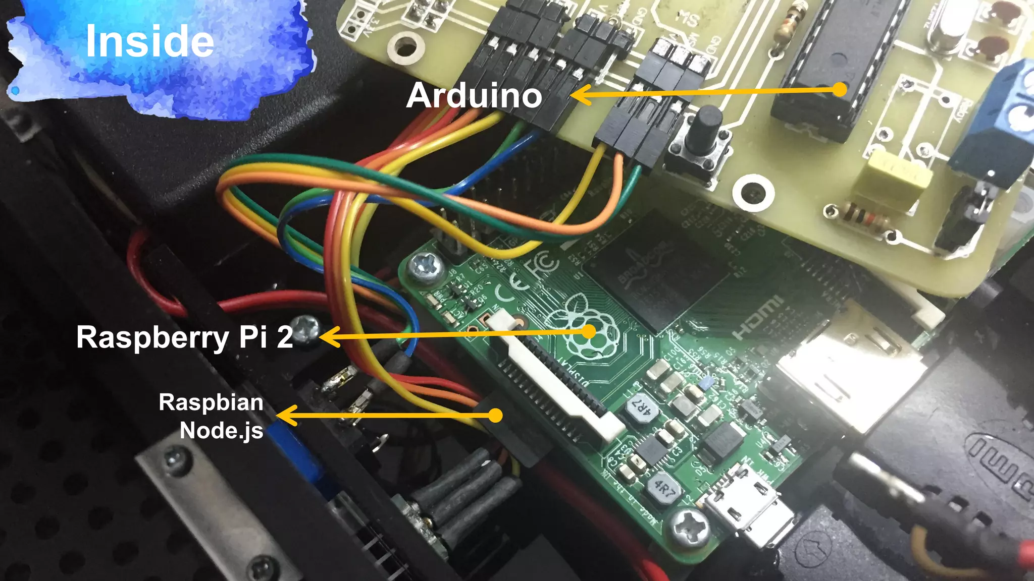 Inside Raspberry Pi 2 Raspbian Node.js Arduino 