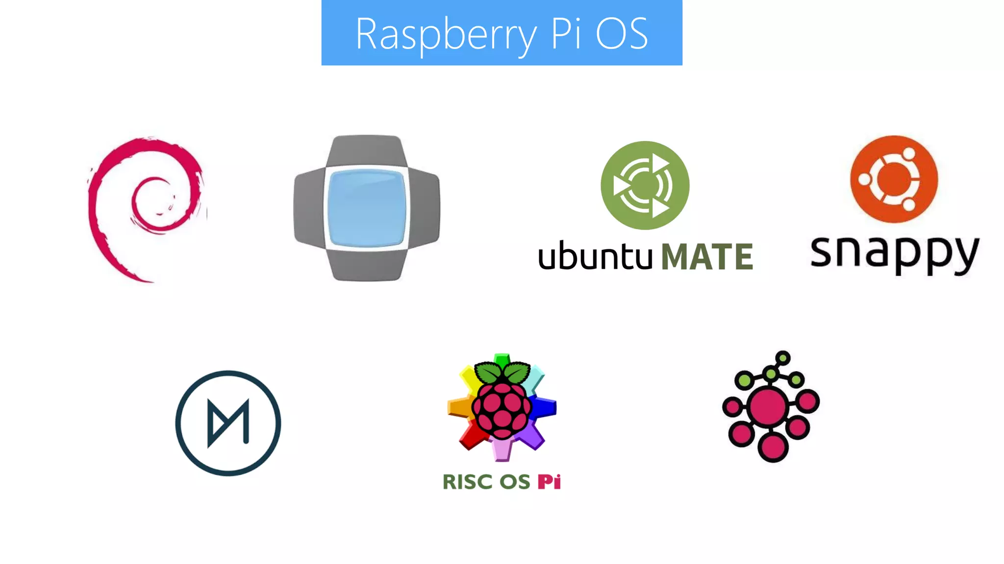 Raspberry Pi OS 