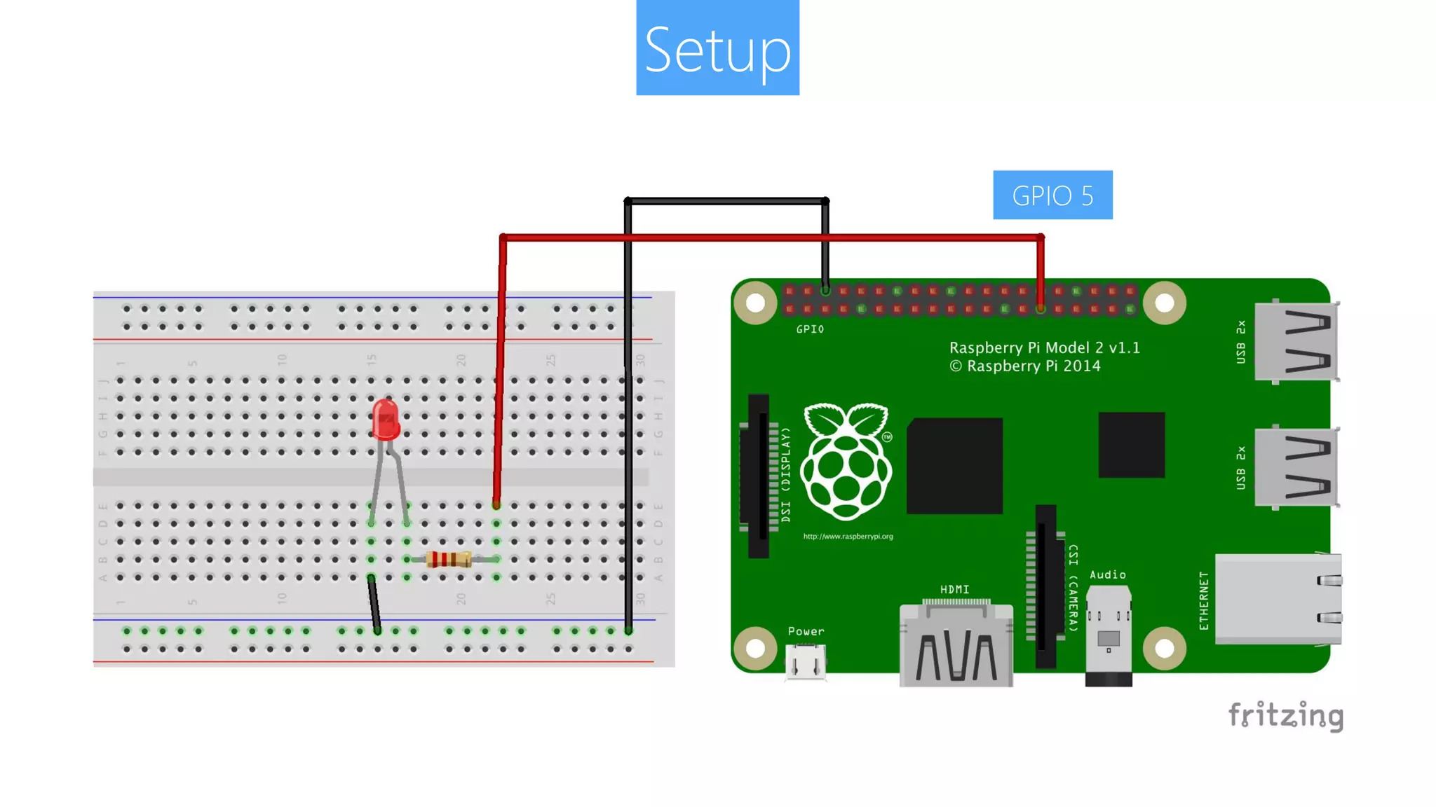 Setup GPIO 5 