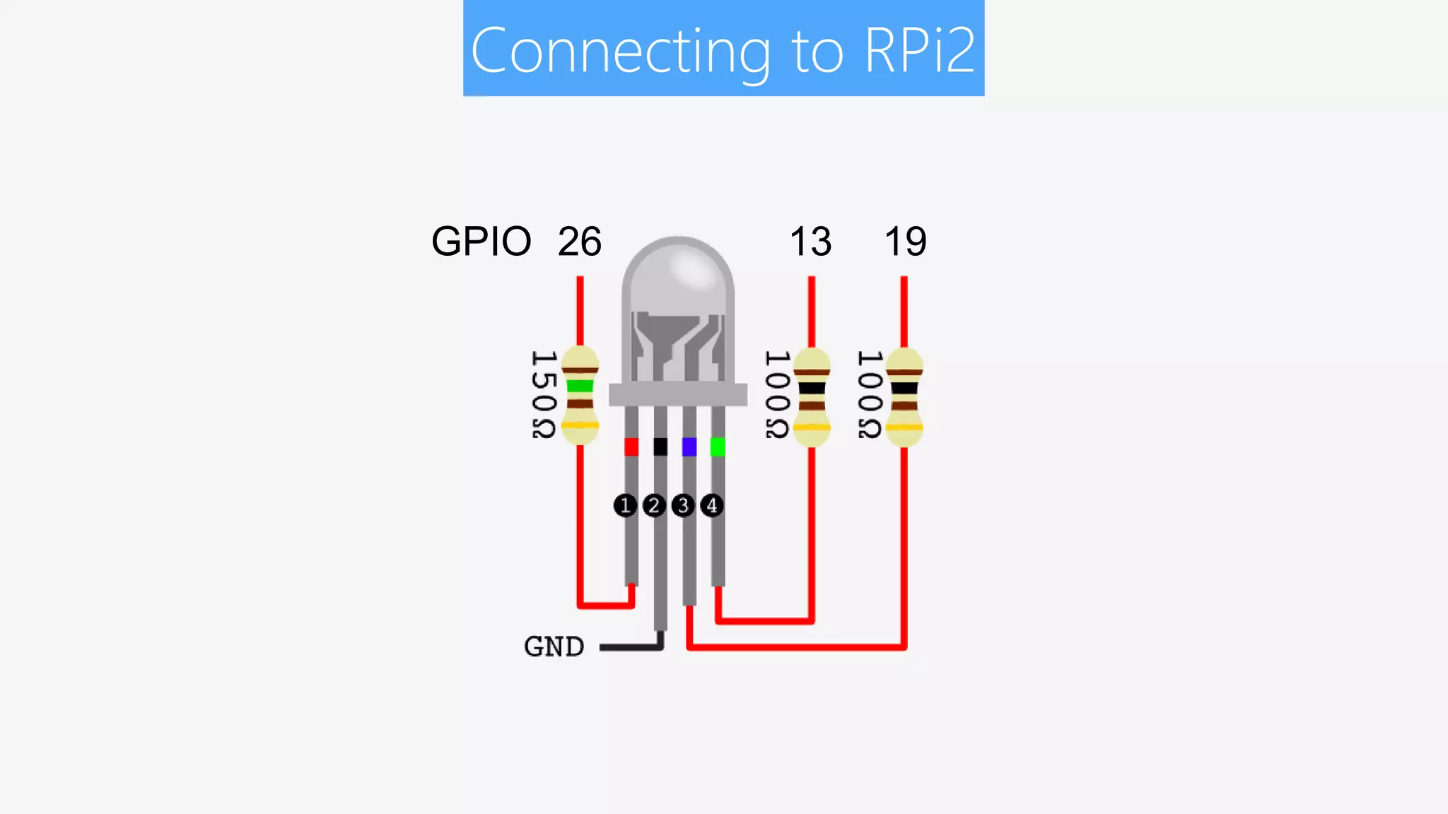 Connecting to RPi2 26 1913GPIO 