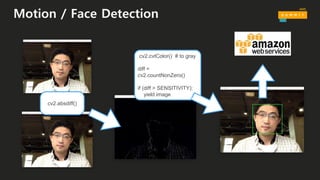 Motion / Face Detection
cv2.absdiff()
cv2.cvtColor() # to gray
diff =
cv2.countNonZero()
if (diff > SENSITIVITY):
yield image
 