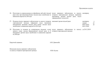 Продовження додатка
Керуючий справами А.М. Давискиба
Начальник відділу правового забезпечення
та захисту інтересів територіальної громади Ю.В. Кузіна
26. Підготовка та оприлюднення на офіційному веб-сайті міської
ради звіту про виконання Плану заходів щодо запобігання та
виявлення корупції на 2019 рік
відділ правового забезпечення та захисту
інтересів територіальної громади, керівники
виконавчих органів міської ради, відділ
інформаційних технологій
щопівроку
27. Подання відділу правового забезпечення та захисту інтересів
територіальної громади інформації щодо виконання
виконавчими органами міської ради Плану заходів щодо
запобігання та виявлення корупції на 2019 рік
виконавчі органи міської ради щопівроку у
строки до
09.07.2019, до
08.01.2020
28. Підготовка та подання на затвердження міському голові
проекту плану заходів Краматорської міської ради та її
виконавчих органів щодо запобігання та виявлення корупції
на 2020 рік
відділ правового забезпечення та захисту
інтересів територіальної громади
до 20.12.2019
 