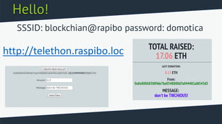 Hello!
http://telethon.raspibo.loc
SSSID: blockchian@rapibo password: domotica
 