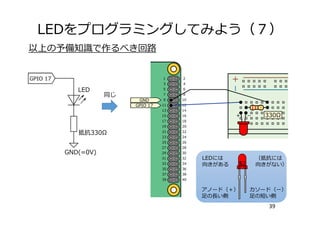 LEDをプログラミングしてみよう（７）
39
以上の予備知識で作るべき回路
GPIO 17
LED
抵抗330Ω
GND(=0V)
同じ
カソード（ー）
⾜の短い側
アノード（＋）
⾜の⻑い側
LEDには
向きがある
（抵抗には
向きがない）
 