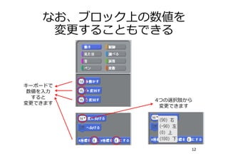 なお、ブロック上の数値を
変更することもできる
12
キーボードで
数値を⼊⼒
すると
変更できます
4つの選択肢から
変更できます
 