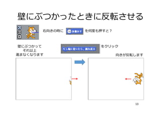 壁にぶつかったときに反転させる
13
右向きの時に を何度も押すと？
壁にぶつかって
それ以上
進まなくなります 向きが反転します
をクリック
 
