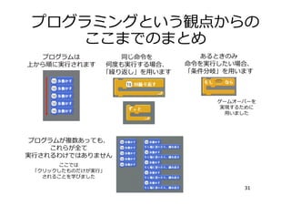 プログラミングという観点からの
ここまでのまとめ
31
プログラムは
上から順に実⾏されます
同じ命令を
何度も実⾏する場合、
「繰り返し」を⽤います
あるときのみ
命令を実⾏したい場合、
「条件分岐」を⽤います
ゲームオーバーを
実現するために
⽤いました
プログラムが複数あっても、
これらが全て
実⾏されるわけではありません
ここでは
「クリックしたものだけが実⾏」
されることを学びました
 