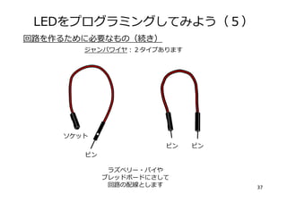 LEDをプログラミングしてみよう（５）
37
ジャンパワイヤ：２タイプあります
ラズベリー・パイや
ブレッドボードにさして
回路の配線とします
回路を作るために必要なもの（続き）
ピンピン
ピン
ソケット
 