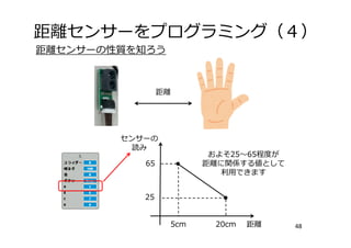 距離センサーをプログラミング（４）
48
距離センサーの性質を知ろう
距離
距離
センサーの
読み
25
65
5cm 20cm
およそ25〜65程度が
距離に関係する値として
利⽤できます
 