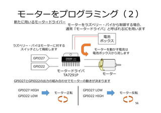 モーターをプログラミング（２）
56
新たに⽤いるモータードライバー
モーターをラズベリー・パイから制御する場合、
通常「モータードライバ」と呼ばれるICを⽤います
電池
ボックス
モーター
GPIO27
GPIO22
モーターを動かす電流は
電池ボックスから流します
ラズベリー・パイはモーターに対する
スイッチとして機能します
モータードライバ
TA7291P
GPIO27とGPIO22の出⼒の組み合わせでモーターの動きが決まります
GPIO27 HIGH
GPIO22 LOW
モーター正転
GPIO27 LOW
GPIO22 HIGH
モーター反転
 