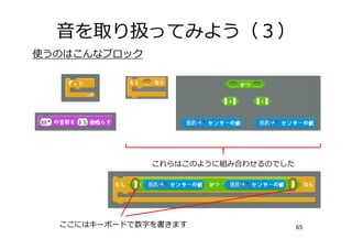 ⾳を取り扱ってみよう（３）
65
使うのはこんなブロック
これらはこのように組み合わせるのでした
ここにはキーボードで数字を書きます
 