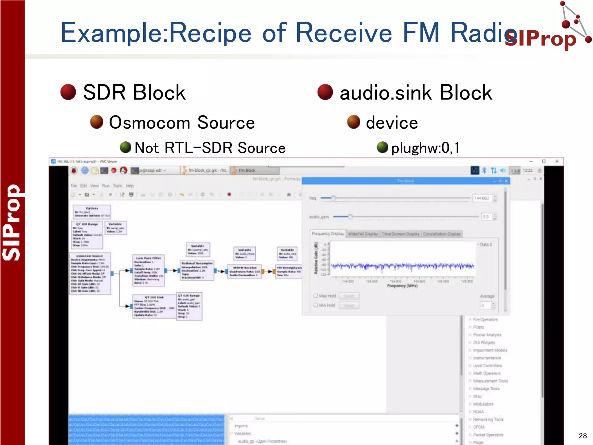 ©SIProp Project, 2006-2018 28
Example:Recipe of Receive FM Radio
SDR Block
Osmocom Source
Not RTL-SDR Source
audio.sink Block
device
plughw:0,1
 