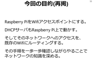 今回の目的(再掲)
Raspberry PiをWifiアクセスポイントにする。
DHCPサーバもRaspberry Pi上で動かす。
そしてそのネットワークへのアクセスを、
既存のWifiにルーティングする。
その手順を一歩一歩確認しながらやることで
ネットワークの知識を深める。
11
 