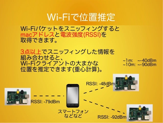 Raspberry Pi 3つくらいで作る Wi Fi 位置推定システム