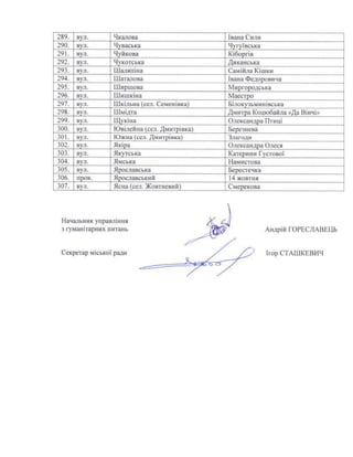 Перейменування вулиць Краматорська