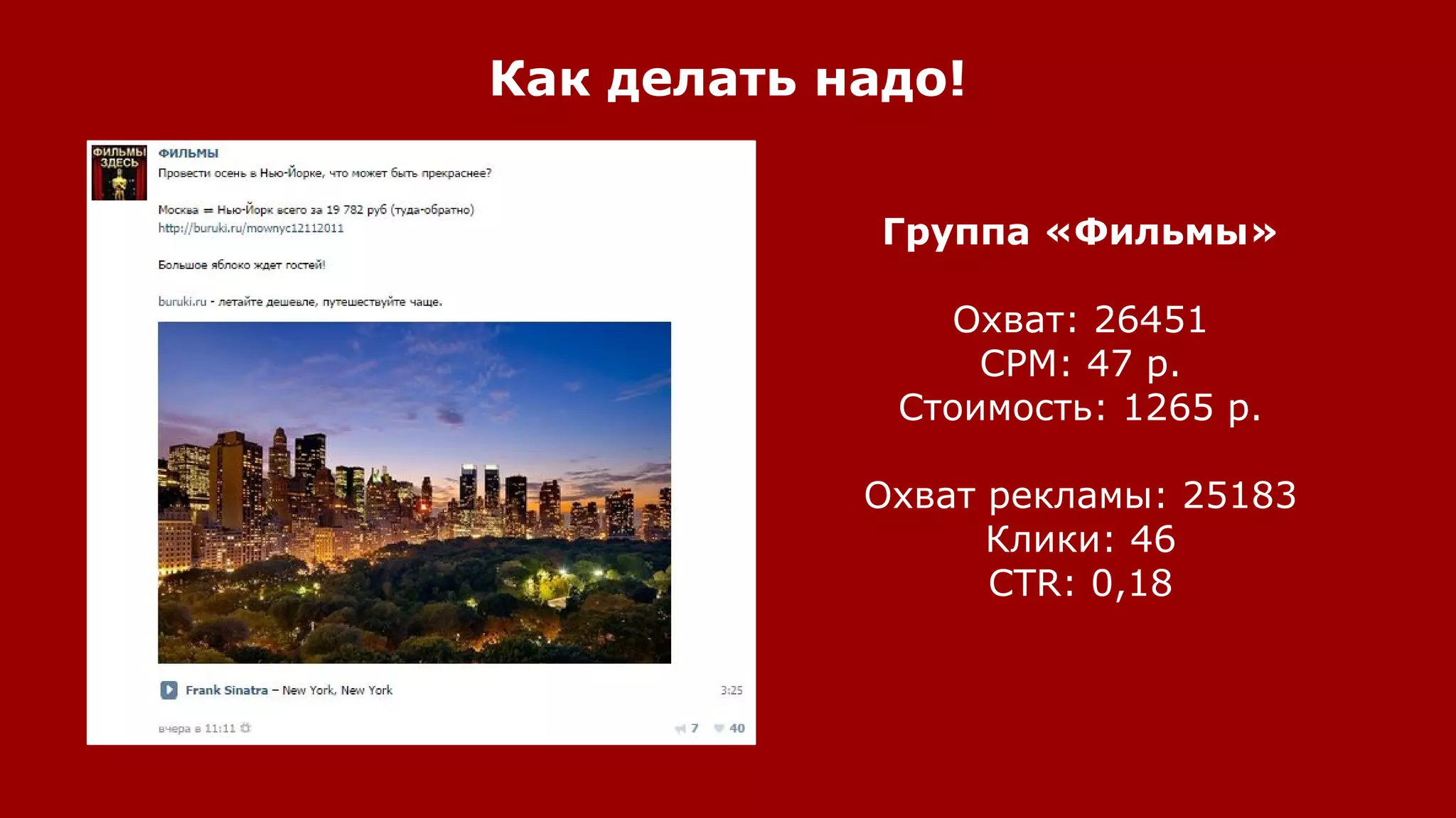 Как делать надо!
Группа «Фильмы»
Охват: 26451
CPM: 47 р.
Стоимость: 1265 р.
Охват рекламы: 25183
Клики: 46
CTR: 0,18
 
