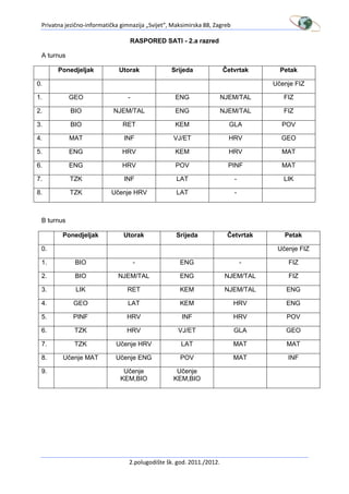 Privatna jezično-informatička gimnazija „Svijet“, Maksimirska 88, Zagreb

                                  RASPORED SATI - 2.a razred

 A turnus

       Ponedjeljak            Utorak              Srijeda              Četvrtak       Petak

0.                                                                                  Učenje FIZ

1.          GEO                  -                 ENG                 NJEM/TAL        FIZ

2.          BIO             NJEM/TAL               ENG                 NJEM/TAL        FIZ

3.          BIO                RET                 KEM                   GLA          POV

4.          MAT                 INF                VJ/ET                 HRV          GEO

5.          ENG                HRV                 KEM                   HRV          MAT

6.          ENG                HRV                  POV                  PINF         MAT

7.          TZK                 INF                 LAT                     -          LIK

8.          TZK            Učenje HRV               LAT                     -



 B turnus

         Ponedjeljak            Utorak              Srijeda             Četvrtak       Petak

 0.                                                                                  Učenje FIZ

 1.          BIO                     -               ENG                        -       FIZ

 2.          BIO              NJEM/TAL               ENG                NJEM/TAL        FIZ

 3.           LIK                RET                 KEM                NJEM/TAL        ENG

 4.          GEO                 LAT                 KEM                    HRV         ENG

 5.          PINF                HRV                  INF                   HRV         POV

 6.          TZK                 HRV                 VJ/ET                  GLA         GEO

 7.          TZK             Učenje HRV               LAT                   MAT         MAT

 8.      Učenje MAT          Učenje ENG              POV                    MAT         INF

 9.                             Učenje              Učenje
                               KEM,BIO             KEM,BIO




                                  2.polugodište šk. god. 2011./2012.
 