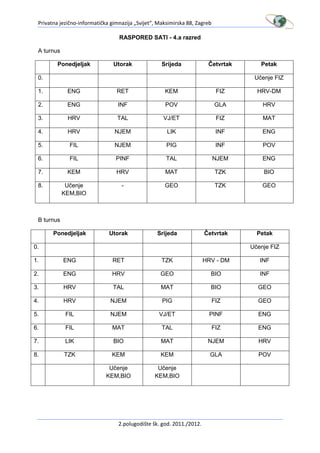 Privatna jezično-informatička gimnazija „Svijet“, Maksimirska 88, Zagreb

                                  RASPORED SATI - 4.a razred

 A turnus

         Ponedjeljak            Utorak              Srijeda             Četvrtak      Petak

 0.                                                                                 Učenje FIZ

 1.          ENG                 RET                 KEM                     FIZ     HRV-DM

 2.          ENG                  INF                POV                    GLA        HRV

 3.          HRV                 TAL                 VJ/ET                   FIZ       MAT

 4.          HRV                NJEM                  LIK                    INF       ENG

 5.           FIL               NJEM                  PIG                    INF       POV

 6.           FIL                PINF                 TAL                   NJEM       ENG

 7.          KEM                 HRV                 MAT                     TZK       BIO

 8.          Učenje                -                 GEO                     TZK       GEO
            KEM,BIO



 B turnus

       Ponedjeljak            Utorak              Srijeda              Četvrtak      Petak

0.                                                                                 Učenje FIZ

1.          ENG                RET                  TZK                HRV - DM       INF

2.          ENG                HRV                 GEO                   BIO          INF

3.          HRV                 TAL                 MAT                  BIO         GEO

4.          HRV                NJEM                 PIG                     FIZ      GEO

5.           FIL               NJEM                VJ/ET                PINF         ENG

6.           FIL               MAT                  TAL                     FIZ      ENG

7.           LIK                BIO                 MAT                 NJEM         HRV

8.          TZK                KEM                 KEM                   GLA         POV

                              Učenje              Učenje
                             KEM,BIO             KEM,BIO




                                  2.polugodište šk. god. 2011./2012.
 