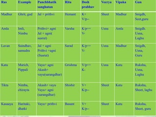 RAS ppt.pptx