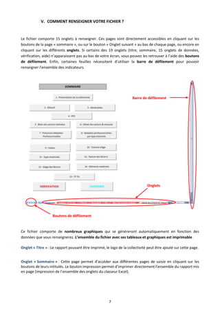 7
V. COMMENT RENSEIGNER VOTRE FICHIER ?
Le fichier comporte 15 onglets à renseigner. Ces pages sont directement accessibles en cliquant sur les
boutons de la page « sommaire », ou sur le bouton « Onglet suivant » au bas de chaque page, ou encore en
cliquant sur les différents onglets. Si certains des 19 onglets (titre, sommaire, 15 onglets de données,
vérification, aide) n’apparaissent pas au bas de votre écran, vous pouvez les retrouver à l’aide des boutons
de défilement. Enfin, certaines feuilles nécessitent d’utiliser la barre de défilement pour pouvoir
renseigner l’ensemble des indicateurs.
Ce fichier comporte de nombreux graphiques qui se génèreront automatiquement en fonction des
données que vous renseignerez. L’ensemble du fichier avec ses tableaux et graphiques est imprimable.
Onglet « Titre » : Le rapport pouvant être imprimé, le logo de la collectivité peut être ajouté sur cette page.
Onglet « Sommaire » : Cette page permet d’accéder aux différentes pages de saisie en cliquant sur les
boutons de leurs intitulés. Le bouton impression permet d’imprimer directement l’ensemble du rapport mis
en page (impression de l’ensemble des onglets du classeur Excel).
Barre de défilement
Boutons de défilement
Onglets
 